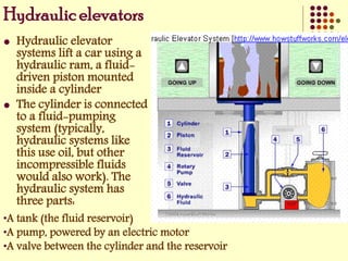 Hydraulic elevators
 Hydraulic elevator
systems lift a car using a
hydraulic ram, a fluid-
driven piston mounted
inside a cylinder
 The cylinder is connected
to a fluid-pumping
system (typically,
hydraulic systems like
this use oil, but other
incompressible fluids
would also work). The
hydraulic system has
three parts:
•A tank (the fluid reservoir)
•A pump, powered by an electric motor
•A valve between the cylinder and the reservoir
 