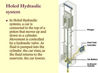 Holed Hydraulic
system
 In Holed Hydraulic
systems, a car is
connected to the top of a
piston that moves up and
down in a cylinder.
Movement is controlled
by a hydraulic valve. As
fluid is pumped into the
cylinder, the car rises; as
the fluid returns to the
reservoir, the car lowers.
 