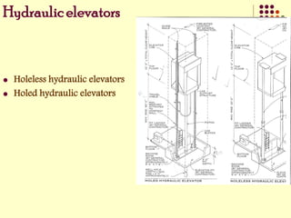 Hydraulic elevators
 Holeless hydraulic elevators
 Holed hydraulic elevators
 