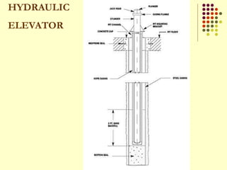 HYDRAULIC
ELEVATOR
 