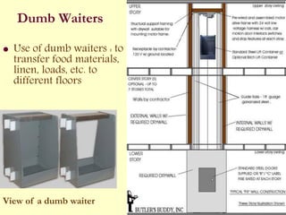 Dumb Waiters
 Use of dumb waiters : to
transfer food materials,
linen, loads, etc. to
different floors
View of a dumb waiter
 