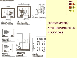 HANDICAPPED/
ANTHROPOMETRICS-
ELEVATORS
 