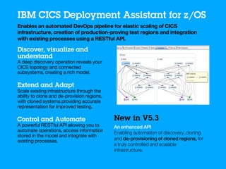 IBM CICS Deployment Assistant for z/OS
Discover, visualize and
understand
A deep discovery operation reveals your
CICS topology and connected
subsystems, creating a rich model.
Extend and Adapt
Scale existing infrastructure through the
ability to clone and de-provision regions,
with cloned systems providing accurate
representation for improved testing.
Control and Automate
A powerful RESTful API allowing you to
automate operations, access information
stored in the model and integrate with
existing processes.
Enables an automated DevOps pipeline for elastic scaling of CICS
infrastructure, creation of production-proving test regions and integration
with existing processes using a RESTful API.
New in V5.3
An enhanced API
Enabling automation of discovery, cloning
and de-provisioning of cloned regions, for
a truly controlled and scalable
infrastructure.
 