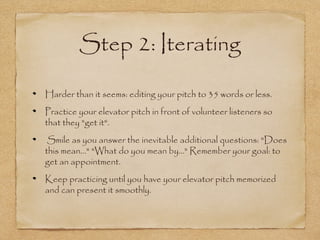 Step 2: Iterating
Harder than it seems: editing your pitch to 35 words or less.
Practice your elevator pitch in front of volunteer listeners so
that they "get it".
Smile as you answer the inevitable additional questions: "Does
this mean..." "What do you mean by..." Remember your goal: to
get an appointment.
Keep practicing until you have your elevator pitch memorized
and can present it smoothly.

 