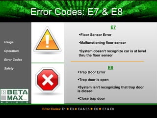 Beta Max Hoist Permanent Elevator Usage | PPT