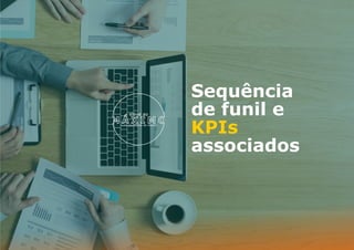 Sequência
de funil e
KPIs
associados
 