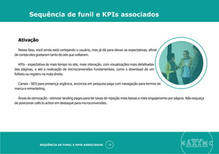 Ativação
Nessa fase, você ainda está cortejando o usuário, mas já dá para elevar as expectativas, aﬁnal
de contas eles gostaram tanto do site que voltaram.
KPIs - expectativa de mais tempo no site, mais interação, com visualizações mais detalhadas
das páginas, e até a realização de microconversões fundamentais, como o download de um
folheto ou registro na mala direta.
Canais - SEO para presença orgânica, anúncios em pesquisa paga com navegação para termos da
marca e remarketing.
Áreas de otimização - otimizar landing pages para ter taxas de rejeição mais baixas e mais engajamento por página. Não esqueça
de posicionar calls to action em destaque para microconversões.
eleve ao
suas aquisições de cliente
16
Sequência de funil e KPIs associados
SEQUÊNCIA DE FUNIL E KPIS ASSOCIADOS
 