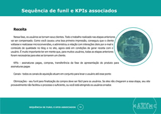 Receita
Nessa fase, os usuários se tornam seus clientes. Todo o trabalho realizado nas etapas anteriores
vai ser compensado. Como você causou uma boa primeira impressão, conseguiu que o cliente
voltasse e realizasse microconversões, e administrou a relação com interações úteis por e-mail e
conteúdo de qualidade no blog e no site, agora está em condições de gerar receita com o
usuário. É muito importante ter em mente que, para muitos usuários, todas as etapas anteriores
foram necessárias para eles se tornarem um cliente.
KPIs - assinaturas pagas, compras, transferência da fase de apresentação do produto para
assinaturas pagas
Canais - todos os canais de aquisição atuam em conjunto para levar o usuário até esse ponto
Otimizações - seu funil para ﬁnalização da compra deve ser fácil para os usuários. Se eles não chegarem a essa etapa, seu site
provavelmente não facilitou o processo o suﬁciente, ou você está atingindo os usuários errados
eleve ao
suas aquisições de cliente
18
Sequência de funil e KPIs associados
SEQUÊNCIA DE FUNIL E KPIS ASSOCIADOS
 
