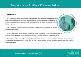 Sequência de funil e KPIs associados
Referência
Você converteu o usuário com êxito. Mas, não pare por aí. Além de querer que ele volte e vire um
usuário ﬁel, você quer que ele conte para todo mundo como foi a experiência, ajudando no
crescimento da sua marca. Muitas empresas consideram a fase da Receita como o ﬁnal do funil.
Ela é só o começo!
KPIs - indicações nas mídias sociais, crescimento de KPIs sociais, crescimento de aﬁliadas,
conversões recorrentes
Canais - use mídias sociais, e-mail, remarketing, novas campanhas e concursos e construção de
conteúdo do site para atingir os clientes atuais e monitorar a atividade deles para divulgar sua marca
Otimizações - continue medindo o desempenho e otimizando em todos os canais. Explore novas formas de campanhas e
iniciativas para manter a relação que você criou tão bem. Otimize os canais de mídia social para fornecer valor aos usuários
novos e recorrentes.
eleve ao
suas aquisições de cliente
19SEQUÊNCIA DE FUNIL E KPIS ASSOCIADOS
 