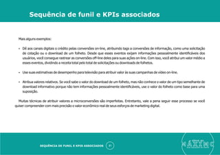 Mais alguns exemplos:
Ÿ Dê aos canais digitais o crédito pelas conversões on-line, atribuindo tags a conversões de informação, como uma solicitação
de cotação ou o download de um folheto. Desde que esses eventos exijam informações pessoalmente identiﬁcáveis dos
usuários, você consegue rastrear as conversões off-line deles para suas ações on-line. Com isso, você atribui um valor médio a
esses eventos, dividindo a receita total pelo total de solicitações ou downloads de folhetos.
Ÿ Use suas estimativas de desempenho para televisão para atribuir valor às suas campanhas de vídeo on-line.
Ÿ Atribua valores relativos. Se você sabe o valor do download de um folheto, mas não conhece o valor de um tipo semelhante de
download informativo porque não tem informações pessoalmente identiﬁcáveis, use o valor do folheto como base para uma
suposição.
Muitas técnicas de atribuir valores a microconversões são imperfeitas. Entretanto, vale a pena seguir esse processo se você
quiser compreender com mais precisão o valor econômico real de seus esforços de marketing digital.
eleve ao
suas aquisições de cliente
21
Sequência de funil e KPIs associados
SEQUÊNCIA DE FUNIL E KPIS ASSOCIADOS
 