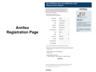 Anritsu Campaign: IB response rate metrics %
Drop Date Delivered
IB Response
Rate
Landing Page
Capture Rate
Qualification
...