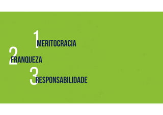 3
2
1MERITOCRACIA
FRANQUEZA
Responsabilidade
 