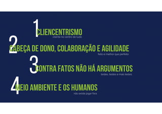 4
3
2
1CLIENCENTRISMO
CABEÇA DE DONO, COLABORAÇÃO E AGILIDADE
CONTRA FATOS NÃO HÁ ARGUMENTOS
MEIO AMBIENTE E OS HUMANOS
cliente no centro de tudo
feito é melhor que perfeito
testes, testes e mais testes
não existe jogar fora
 