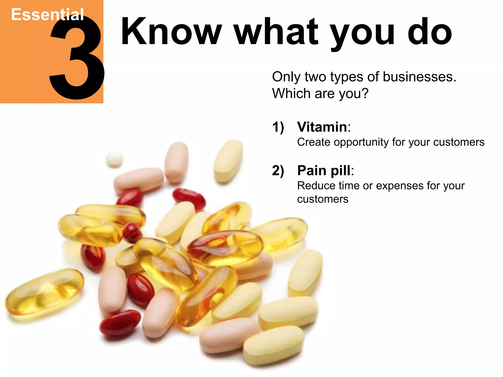 3 Essential 
Know what you do 
Only two types of businesses. 
Which are you? 
1) Vitamin: 
Create opportunity for your customers 
2) Pain pill: 
Reduce time or expenses for your 
customers 
 
