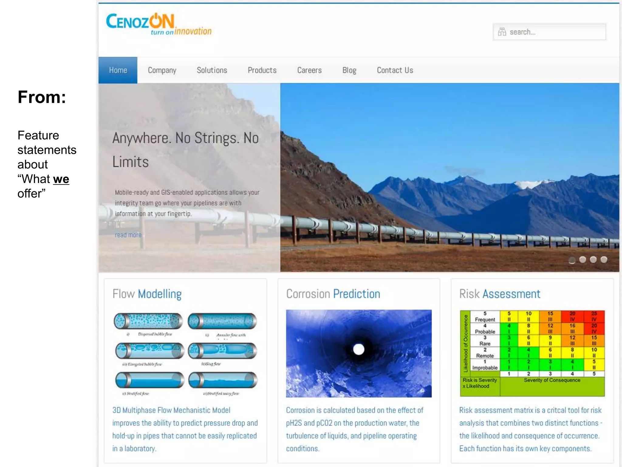 $0.50 Coffee 
From: 
Feature 
statements 
about 
“What we 
offer” 
 