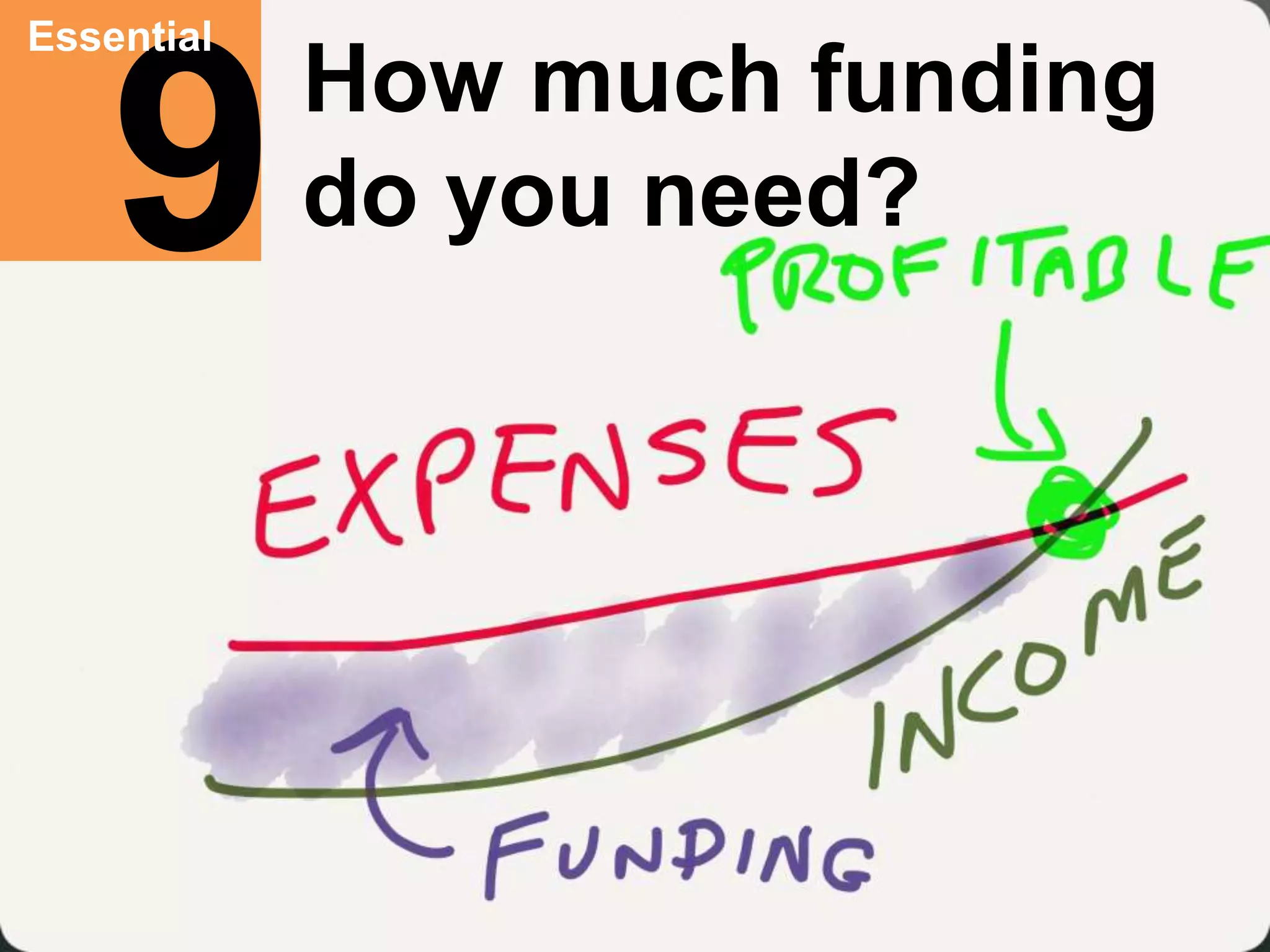 9 Essential 
How much funding 
do you need? 
 