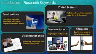 Consumer Material research on the application of smart materials in consumer durable | PPTX