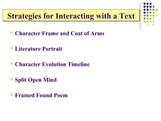 Strategies for Interacting with a Text
   Character Frame and Coat of Arms

   Literature Portrait

   Character Evolution Timeline

   Split Open Mind

   Framed Found Poem
 