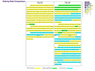 Side-by-Side Comparison                                     Stude nt Paper                                                                                   Stude nt Paper
                                                              Code : 4824                                                                                      Code : 5682

                                    Rachel goes to school on her eleventh birthday. She feels like                                           “What they don’t understand and what they never tell you is

                          she is a whole bunch of ages all rolled into one. She feels like she is still                     that when you ’re eleven, you’re also ten, and nine, and e ight, and

                          ten even though today she is eleven. She has a party to look forward to                           seven, and six, and five, and four and three, and two and one.” This

                          though because mama is making a cake and everyone will sing Happy                                 is what Rachel says after the incident on her eleventh birthday in the

                          Birthday and there will be presents. But then Mrs. Price makes her wear                           short story “Eleven” by Sandra Cisneros. I think she expected to feel

                          the red sweater. Rachel does what she is told because Mrs. Price is older                         all grown up on her birthday but Mrs. Price embarrassed her and

                          and because she’s the teacher however she doesn’t want the big red                                made her feel helpless like a baby, like she was three. This hurts her

                          mountain and p ushes it to the t ippy- top corner of her desk. That just                          feelings and makes her feel bad about herself. It all happened because

                          makes Mrs. Price even more angrier than before and she shouts at                                  of the red sweater.

                          Rachel that’s enough.                                                                                              Rachel woke up expecting a big change on h er birthday.

                                    It turns out that the red sweater wasn’t even hers! It belonged                         She thought she should feel one whole year older and “smart” eleven.

                          to Sylvia Saldivar. So, she says that even though there will be a cake and                        But even before the red sweater she was kind of still feeling ten. Then,

                          presents and they’ll sing Happy Birthday when she gets home its to late.                          Mrs. Price said, “Whose is this” and made Rachel wear the red

                                    It’s like Rachel came to school all filled up with excitement like                      sweater. “Not mine” Rachel is saying inside her head. But Mrs. Price

                          a balloon and Mrs. Price just let all the air out. So, Rachel says she wants
                                                           QuickTime™ and a
                                                            decom pressor
                                                                                                                            stole her voice. So, only a little four year old voice came out.
                                                                                                                  QuickTim e™ and a
                                                                                                                   decompressor
                                                                                                                                                                            QuickTime™ and a
                                                                                                                                                                             decompress or
                                                    are needed to see this picture.                        are needed to see this picture.                           are needed to see this picture.



                          to be far away like a tiny, runaway balloon, so tiny that you have to close                                        Rachel calls the sweater a big red mountain. This shows that

                          your eyes to see it                                                                               it is a huge thing on her desk that everyone is staring at. She feels like

                                                                                                                            she’s in the spotlight but in a bad way. Then, Mrs. Price makes her

                                                                                                                            put it on and it’s creepy and full of germs like old cottage cheese.

                                                                                                                                             When Rachel puts on the clown sweater she cries like she is

                                                                                                                            three. I bet he r face is as red as the sweater from Mrs. Price

                                                                                                                            embarrassing her. Mrs. Price made her feel helpless like a baby. She

                                                                                                                            wishes she were one hundred and two and she w ants to be a t iny

                                                                                                                            balloon in the sky. This means that she wants to disappear because she

                                                                                                                            feels so small and unimportant. Mrs. Price should have listened to

                                                                                                                            Rachel and taken her word that the sweater wasn’t hers instead of

                                                                                                                            forcing her to put it on, but she just went on to math problem number

                                                                                                                            four. At the en d, Rachel feels bad about herself and her happy

                                                                                                                            birthday is ruined.



                           Plot Summary=                                              Supporting Detail=                                       Commentary=
 