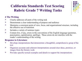 California Standards Test Scoring
      Rubric Grade 7 Writing Tasks
4 The Writing
    Clearly addresses all parts of the writing task
    Demonstrate a clear understanding of purpose and audience
    Maintains a consistent point of view, focus, and organizational structure, including
     the effective use of transition
    Includes a variety of sentence types
    Contain few, if any, errors in the conventions of the English language (grammar,
     punctuation, capitalization, spelling). These errors do not interfere with the
     reader’s understanding of the writing.
Response to Literature
    Develops interpretations that demonstrate a thoughtful, comprehensive grasp of the
     text
    Organizes accurate and coherent interpretations around clear ideas, premises, or
     images from the literary work
    Provides specific textual examples and details to support the interpretations
 