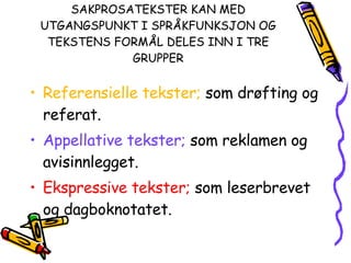SAKPROSATEKSTER KAN MED UTGANGSPUNKT I SPRÅKFUNKSJON OG TEKSTENS FORMÅL DELES INN I TRE GRUPPER Referensielle tekster;  som drøfting og referat. Appellative tekster;  som reklamen og avisinnlegget. Ekspressive tekster;  som leserbrevet og dagboknotatet. 