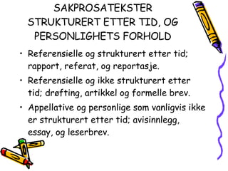 SAKPROSATEKSTER STRUKTURERT ETTER TID, OG PERSONLIGHETS FORHOLD Referensielle og strukturert etter tid; rapport, referat, og reportasje. Referensielle og ikke strukturert etter tid; drøfting, artikkel og formelle brev. Appellative og personlige som vanligvis ikke er strukturert etter tid; avisinnlegg, essay, og leserbrev. 