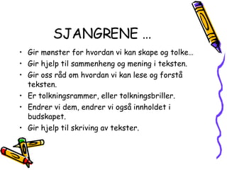 SJANGRENE … Gir mønster for hvordan vi kan skape og tolke… Gir hjelp til sammenheng og mening i teksten. Gir oss råd om hvordan vi kan lese og forstå teksten. Er tolkningsrammer, eller tolkningsbriller. Endrer vi dem, endrer vi også innholdet i budskapet. Gir hjelp til skriving av tekster. 