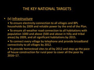 THE KEY NATIONAL TARGETS(vi) Environment	• To increase forest and tree cover by 5 percentage points.	• To attain WHO standards of air quality in all major cities by 2011–12.	• To treat all urban waste water by 2011–12 to clean river waters.	• To increase energy efficiency by 20% by 2016–17.