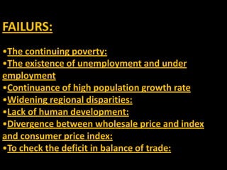 Theexistence of unemployment and under employment