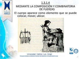 1.3.1.4
MEDIANTE LA COMPOSICIÓN Y COMBINATORIA
DE FUERZAS
El cuerpo aparece como elemento que se puede
colocar, mover, ubicar.
21
 