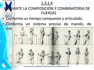 1.3.1.4
MEDIANTE LA COMPOSICIÓN Y COMBINATORIA DE
FUERZAS
• Conforma un tiempo compuesto y articulado.
• Conforma un sistema preciso de mando, de
órdenes, de instrucciones.
23
 
