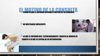EL MOTIVO DE LA CONSULTA PERMITIR QUE EL ENFERMO EXPONGA EL MOTIVO DE SU CONSULTA 
NO MOSTRARSE IMPACIENTE 
LO QUE EL ENFERMO DICE ESPONTANEAMENTE ORIENTA AL MEDICO EN 
CUANTO A LO QUE SE ESPERA DE SU INTERVENCION 
 