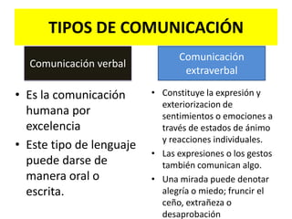 Mejora la relación enfermero – paciente