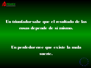 RR
ee
HH
cc
uu rr ss
ssoo
uu
mm aa
nn
oo
RR
ee
HH
cc
uu rr ss
ssoo
uu
mm aa
nn
oo
Un triunfadorsabe que el resultado de las
cosas depende de sí mismo.
Un perdedorcree que existe la mala
suerte.
 