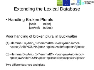 Extending the Lexical Database

• Handling Broken Plurals
                 jAnib      (side)
                 jawAnib    (sides)

Poor handling of broken plural in Buckwalter
(4) <lemmaID>jAnib_1</lemmaID> <voc>jAnib</voc>
    <pos>jAnib/NOUN</pos> <gloss>side/aspect</gloss>

(5) <lemmaID>jAnib_1</lemmaID> <voc>jawAnib</voc>
   <pos>jawAnib/NOUN</pos> <gloss>sides/aspects</gloss>

Two differences: voc and gloss
 