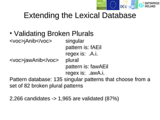 Extending the Lexical Database

• Validating Broken Plurals
<voc>jAnib</voc>         singular
                         pattern is: fAEil
                         regex is: .A.i.
<voc>jawAnib</voc> plural
                         pattern is: fawAEil
                         regex is: .awA.i.
Pattern database: 135 singular patterns that choose from a
set of 82 broken plural patterns

2,266 candidates -> 1,965 are validated (87%)
 
