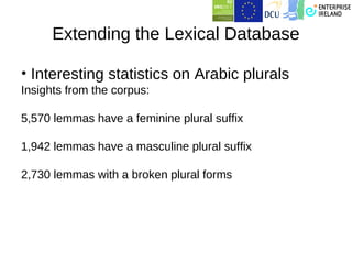 Extending the Lexical Database

• Interesting statistics on Arabic plurals
Insights from the corpus:

5,570 lemmas have a feminine plural suffix

1,942 lemmas have a masculine plural suffix

2,730 lemmas with a broken plural forms
 