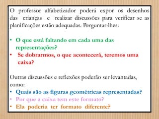 O professor alfabetizador poderá expor os desenhos 
das crianças e realizar discussões para verificar se as 
planificações estão adequadas. Perguntar-lhes: 
• O que está faltando em cada uma das 
representações? 
• Se dobrarmos, o que acontecerá, teremos uma 
caixa? 
Outras discussões e reflexões poderão ser levantadas, 
como: 
• Quais são as figuras geométricas representadas? 
• Por que a caixa tem este formato? 
• Ela poderia ter formato diferente? 
 