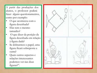 A partir das produções dos 
alunos, o professor poderá 
fazer alguns questionamentos, 
como por exemplo: 
• O que aconteceu com a 
figura desenhada? 
• Elas tem o mesmo 
tamanho? 
• O que dizer da posição da 
figura desenhada em relação 
à figura dada? 
• Se dobrarmos o papel, uma 
figura ficará sobreposta a 
outra? 
• Quais outros aspectos e 
relações interessantes 
podemos ver nas duas 
figuras?”. 
 