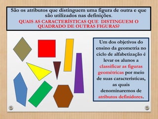 São os atributos que distinguem uma figura de outra e que 
são utilizados nas definições. 
QUAIS AS CARACTERÍSTICAS QUE DISTINGUEM O 
QUADRADO DE OUTRAS FIGURAS? 
Um dos objetivos do 
ensino da geometria no 
ciclo de alfabetização é 
levar os alunos a 
classificar as figuras 
geométricas por meio 
de suas características, 
as quais 
denominaremos de 
atributos definidores. 
 