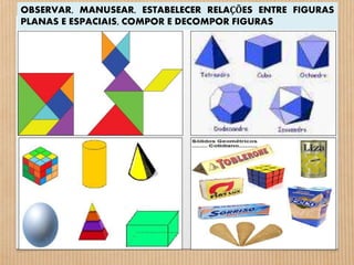 OBSERVAR, MANUSEAR, ESTABELECER RELAÇÕES ENTRE FIGURAS 
PLANAS E ESPACIAIS, COMPOR E DECOMPOR FIGURAS 
 
