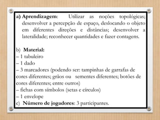 a) Aprendizagem: Utilizar as noções topológicas; 
desenvolver a percepção de espaço, deslocando o objeto 
em diferentes direções e distâncias; desenvolver a 
lateralidade; reconhecer quantidades e fazer contagens. 
b) Material: 
– 1 tabuleiro 
– 1 dado 
– 3 marcadores (podendo ser: tampinhas de garrafas de 
cores diferentes; grãos ou sementes diferentes; botões de 
cores diferentes; entre outros) 
– fichas com símbolos (setas e círculos) 
– 1 envelope 
c) Número de jogadores: 3 participantes. 
 