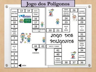 Jogo dos Polígonos 
 