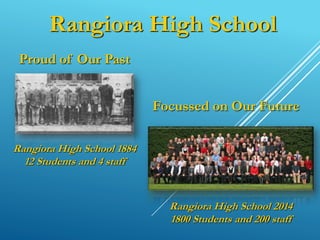 Rangiora High School 2014
1800 Students and 200 staff
Rangiora High School
Rangiora High School 1884
12 Students and 4 staff
Proud of Our Past
Focussed on Our Future
 