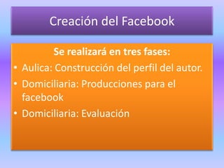 Creación del Facebook

          Se realizará en tres fases:
• Aulica: Construcción del perfil del autor.
• Domiciliaria: Producciones para el
  facebook
• Domiciliaria: Evaluación
 