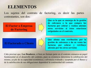 ELEMENTOS Cabe precisar que,  Los Deudores , si bien no forman parte en el contrato enmarca un papel fundamental en el desarrollo del contrato, pues su existencia determina la celebración del mismo, ya pie de su capacidad económica y solvencia evaluada y aceptada por el Banco y de la satisfacción de sus obligaciones dependerá la continuidad del contrato.  Los sujetos del contrato de factoring, es decir las partes contratantes, son dos: El Factor o Empresa de Factoring Que es la que se encarga de la gestión de cobranza o la que compra las facturas por cobrar y realiza además otros servicios si éstos estuviesen estipulados en el contrato. El Factorado o Cliente Que abona una retribución por la gestión de cobranza o da en venta las facturas por cobrar y retribuye además por los otros servicios 