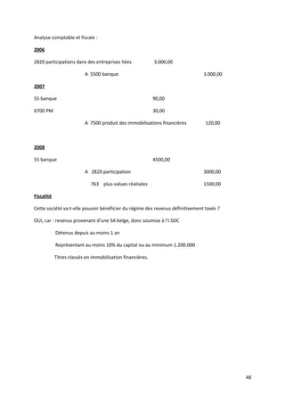Analyse comptable et fiscale :

2006

2820 participations dans des entreprises liées              3.000,00

                          A 5500 banque                                        3.000,00

2007

55 banque                                                   90,00

6700 PM                                                     30,00

                          A 7500 produit des immobilisations financières        120,00



2008

55 banque                                                   4500,00

                          A 2820 participation                                 3000,00

                             763 plus-values réalisées                         1500,00

Fiscalité

Cette société va-t-elle pouvoir bénéficier du régime des revenus définitivement taxés ?

OUI, car : revenus provenant d’une SA belge, donc soumise à l’I.SOC

            Détenus depuis au moins 1 an

            Représentant au moins 10% du capital ou au minimum 1.200.000

            Titres classés en immobilisation financières.




                                                                                          48
 