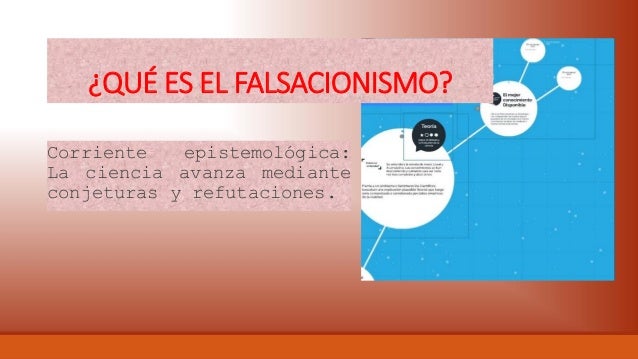 El falsacionismo de popper