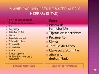    6 A-4 de cartón pluma       Cuter
   5 barras de termofusible
   Eje                         Pistola de
   Engranaje                    termofusible
   Tornillo sin fín            Tijeras de electricista
   Motor
   Papel de alumnio            Pegamento
   Cable de cobre              Sierra
   1 casquillo
   1 bombilla                  Tornillo de banco
   1 pila                      Llave para atornillar
    2 interruptores
                                Alicate y

   10 Tornillos, tuercas y
    arandelas                    destornillador

       Lista de Materiales         Lista de Herramientas
 