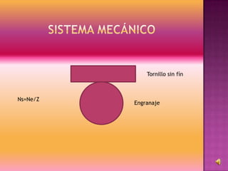 Tornillo sin fín



Ns=Ne/Z
          Engranaje
 